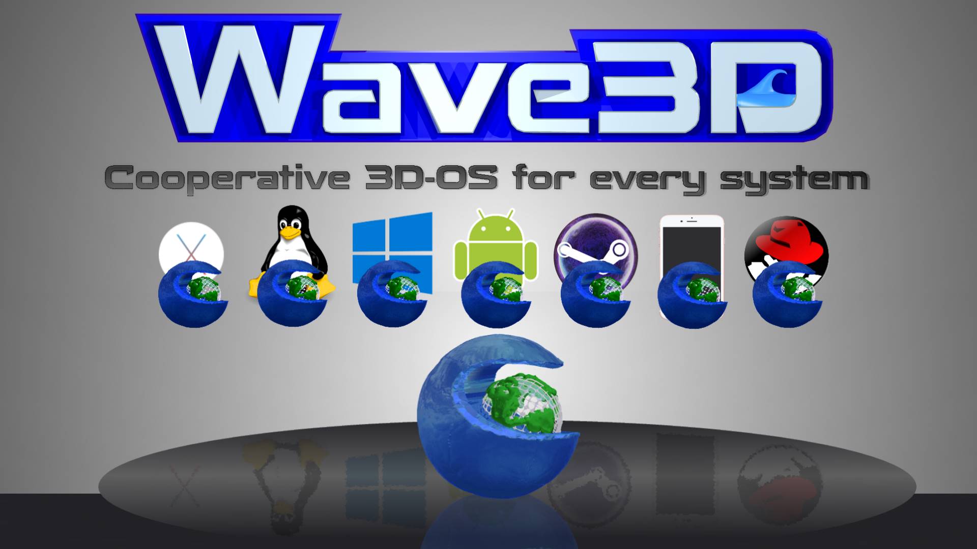 Wave3D is a Cooperative 3D-OS for every systen, max, linux, windows, android, steam, IOS, redhat